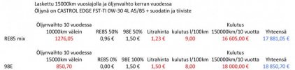 RE85 laskelma.jpg
