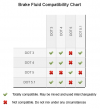 brake-fluid-compatibility-chart.png brake-fluid-compatibility-chart.png