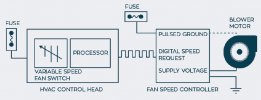 Blower_control.jpg