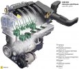 2007-renault-megane-bioet-5_1600x0w.jpg